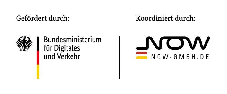 Förderung vonElektrolyseanlagen durch das BMKW